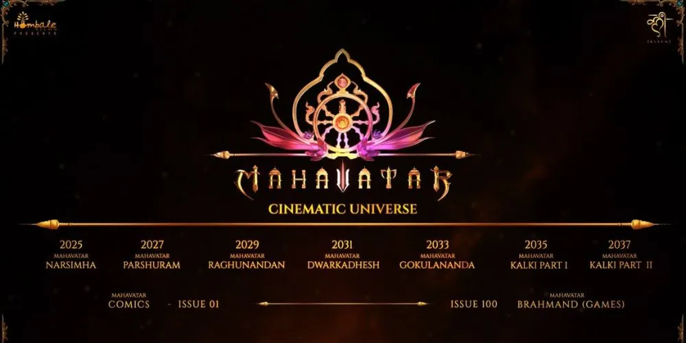 Hombale Films announces Mahavatar Cinematic Universe